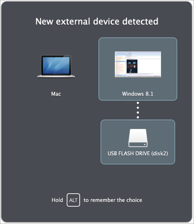 PD6_Connect USB Device
