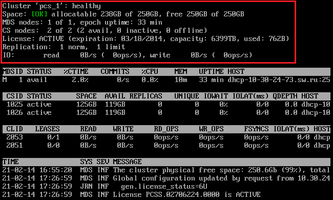 Monitoring PCS - General Parameters