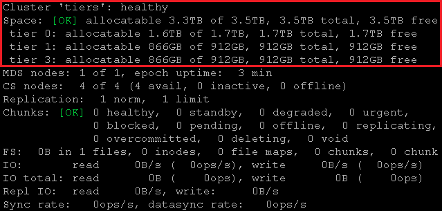 Monitoring PCS - Storage Tiers