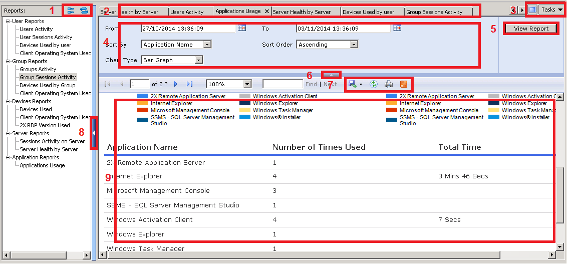 RAS_Reporting interface